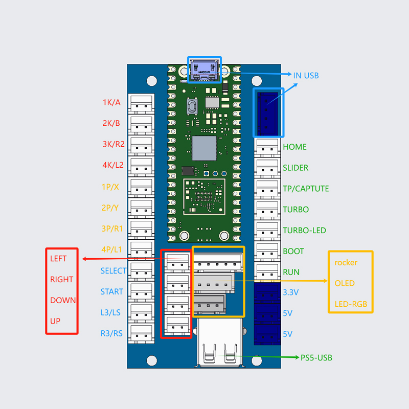 نسخة سانوا ممر لعبة لتقوم بها  - مراجعة Coin Acceptor Selector وسعره