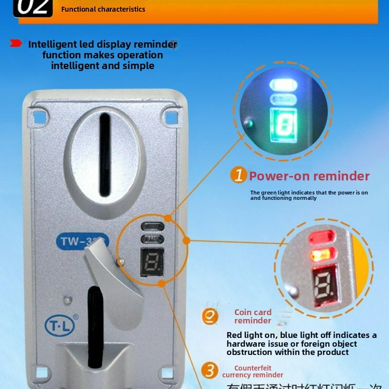 مُقارن العملات الأصلي TW333 لآ - مراجعة Token Coin Mechanism وسعره